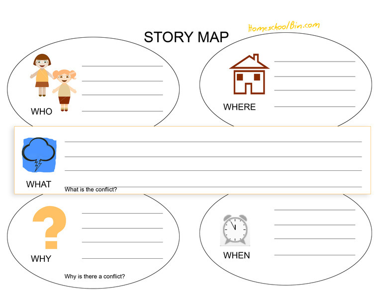 Story map Worksheet
