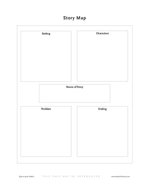Story Map Organizer
