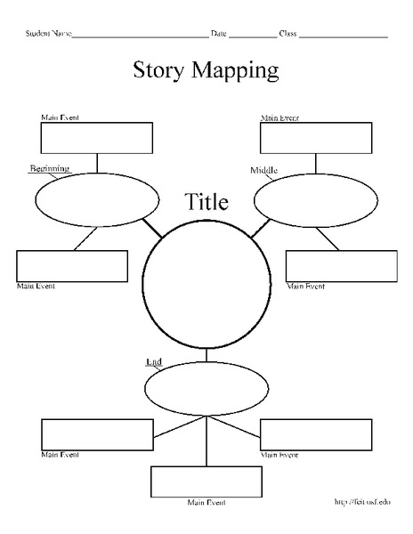 Story Mapping Organizer