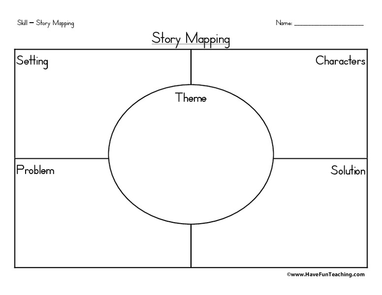 Story Mapping Organizer