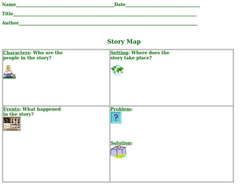 Story Map Organizer