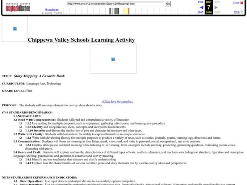Story Mapping A Favorite Book Lesson Plan