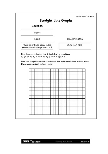 Straight Line Graphs Worksheet