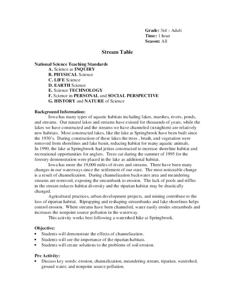 Stream Table Lesson Plan