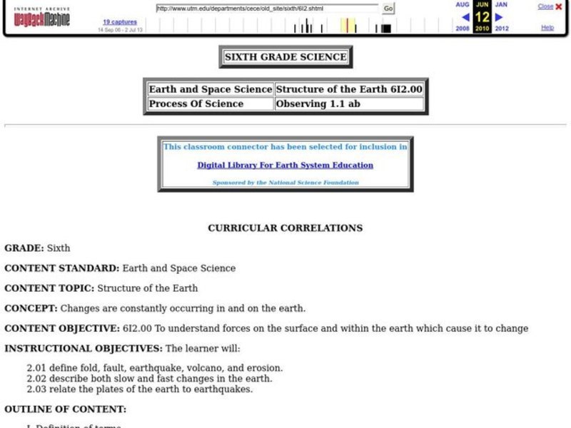 Structure of the Earth Lesson Plan