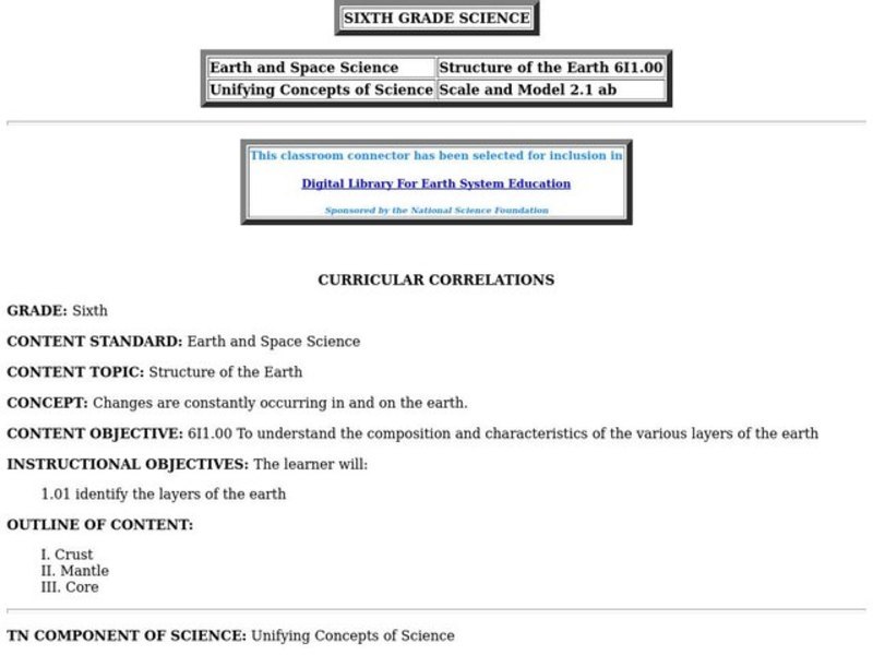 Structure of the Earth Lesson Plan