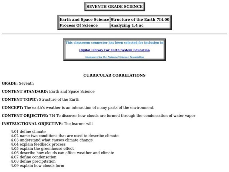 Structure of the Earth Lesson Plan