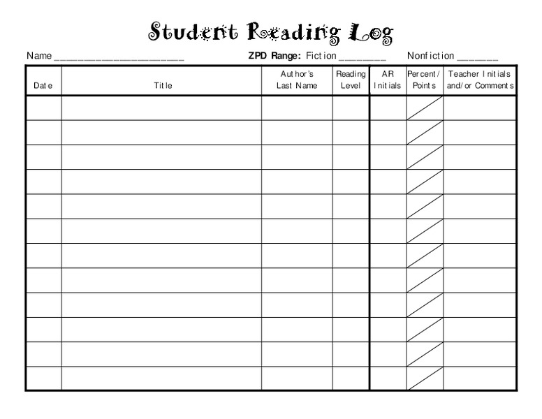 Student Reading Log Lesson Plan