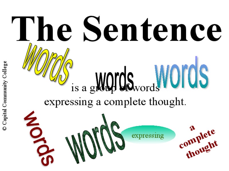 Subject and Predicate PPT