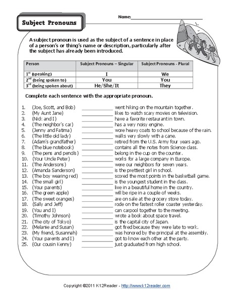 Subject Pronouns Worksheet