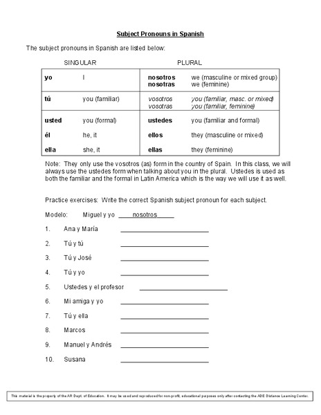 Subject Pronouns in Spanish Worksheet