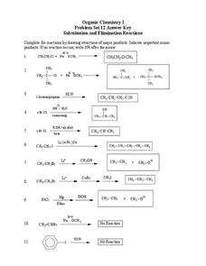 Substitution and Elimination Reactions Lesson Plan