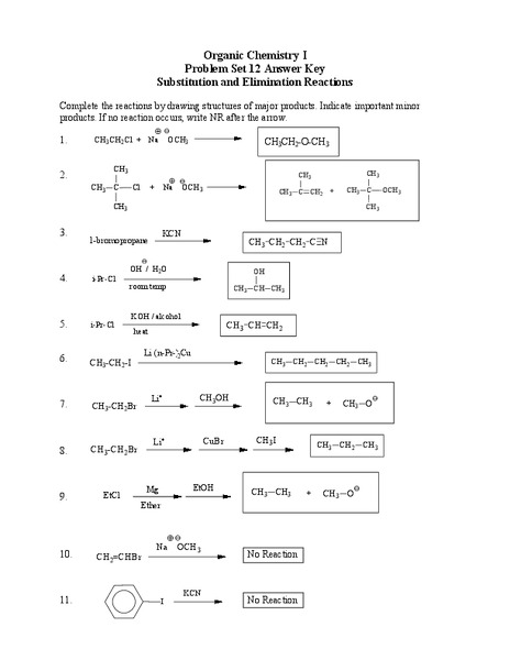 Substitution and Elimination Reactions Lesson Plan