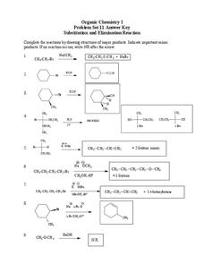 Substitution and Elimination Reactions Lesson Plan