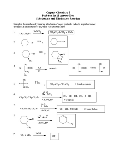 Substitution and Elimination Reactions Lesson Plan