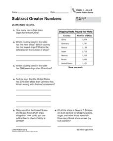 Subtract Greater Numbers Worksheet