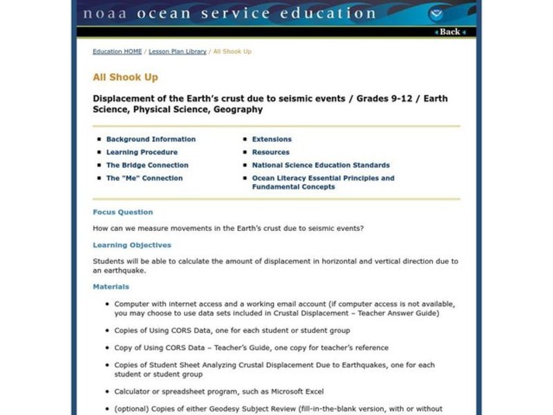 All Shook Up Lesson Plan