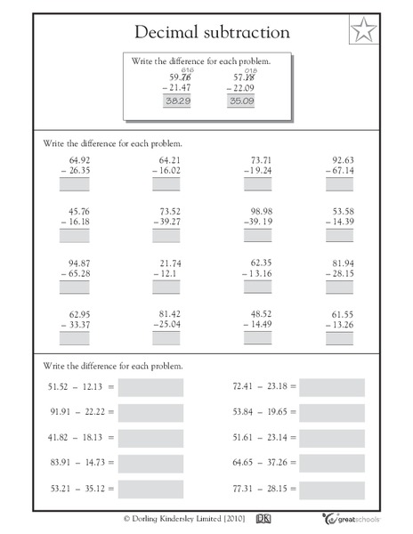 Subtracting Decimals Worksheet