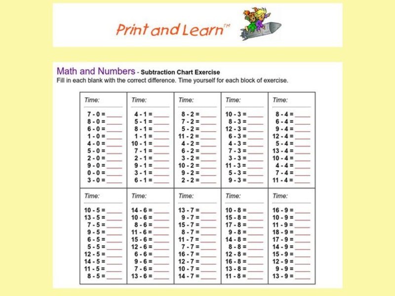 Subtraction Chart Exercise Worksheet