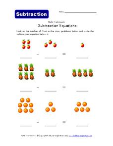 Subtraction equations Worksheet