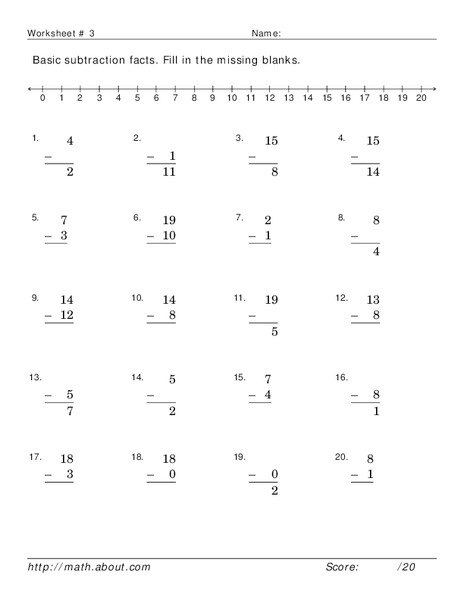 Subtraction facts Worksheet