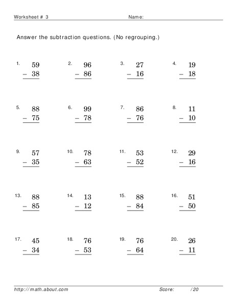 Subtraction Practice Lesson Plan