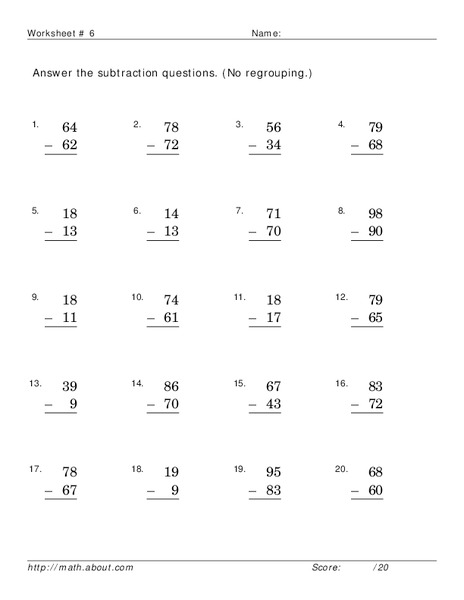 Subtraction without regrouping Worksheet