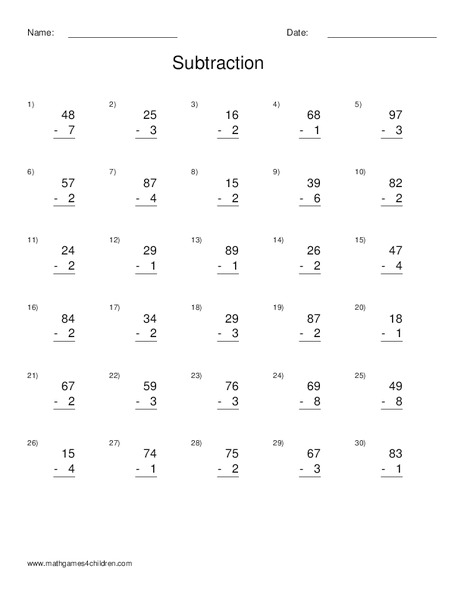 Subtraction Worksheet Worksheet