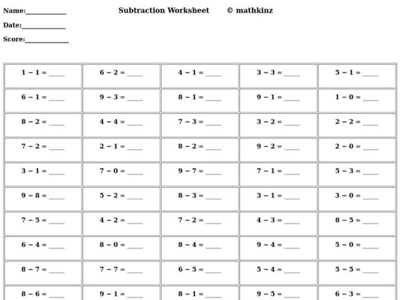 Subtraction Worksheet Worksheet