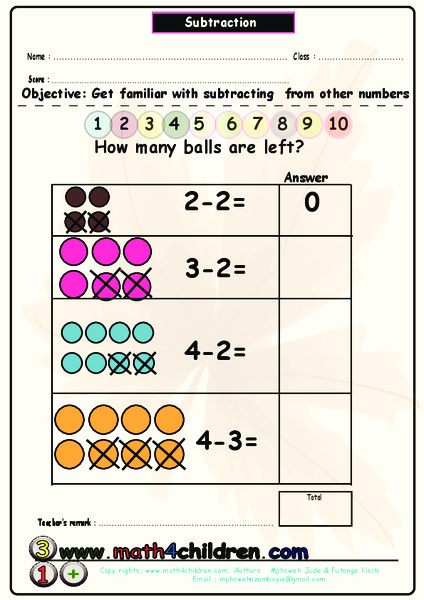 Subtraction Worksheet Worksheet