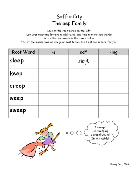 Suffix City Worksheet