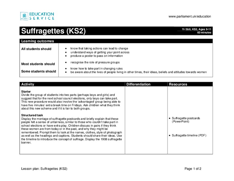 Suffragettes Lesson Plan