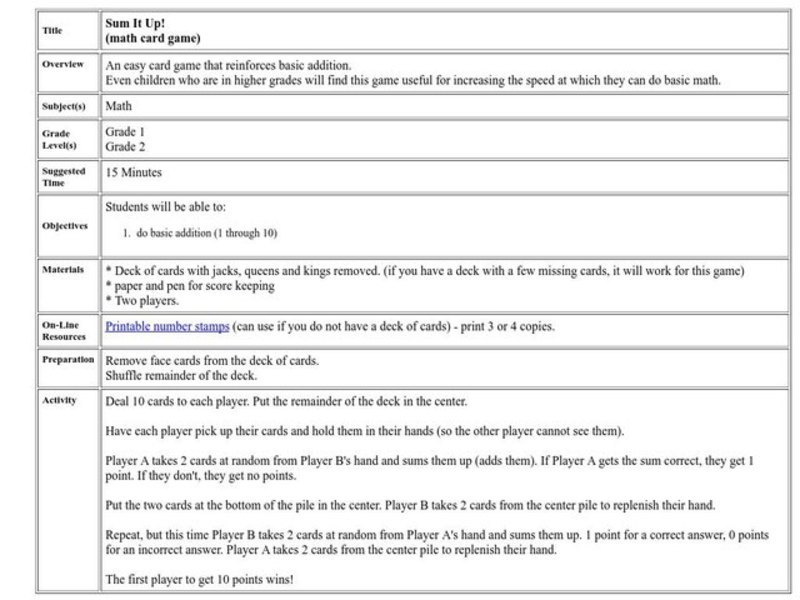 Sum It Up! Lesson Plan