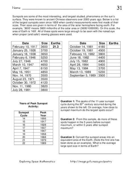 Sunspots Worksheet