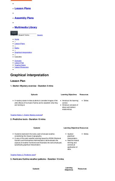 Surface Area and Measuring Lesson Plan