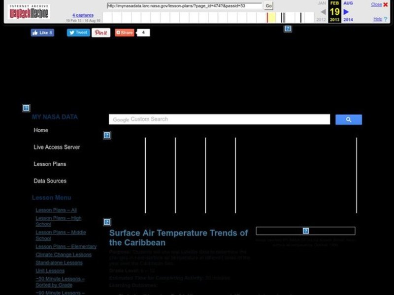 Surface Air Temperature Trends of the Caribbean Lesson Plan