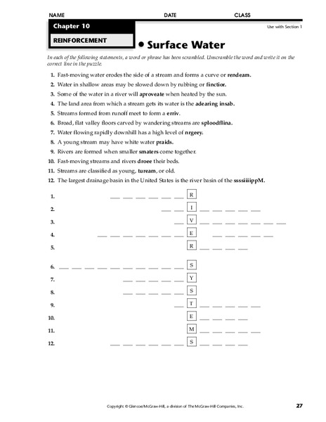 Surface Water Worksheet
