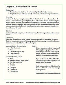 Surface Tension Lesson Plan