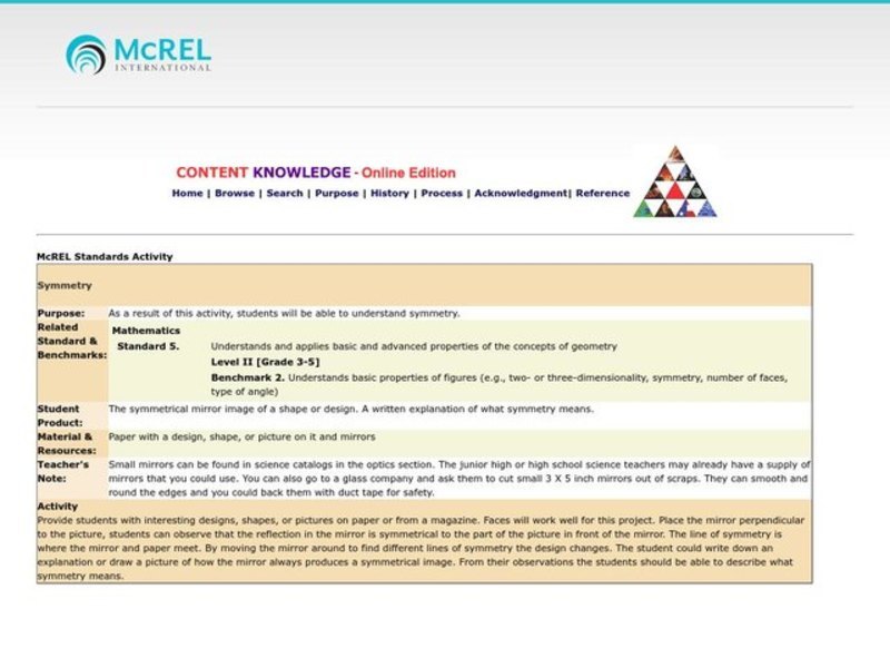 Symmetry Lesson Plan