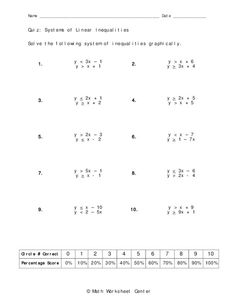Systems of Linear Inequalities Worksheet