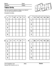 Table Drills Worksheet