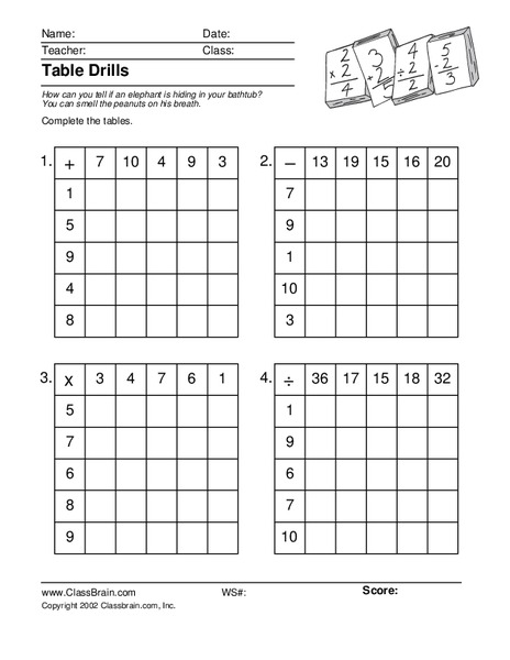 Table Drills Worksheet