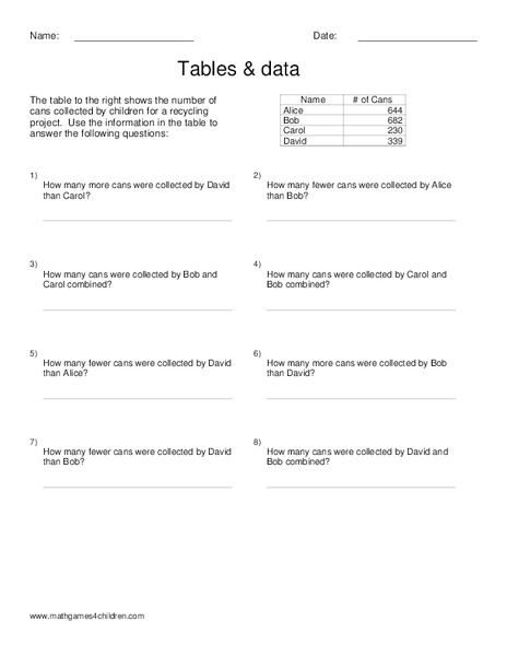 Tables and Data Worksheet