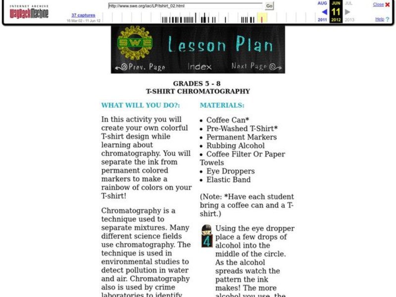 T-shirt Chromatography Lesson Plan
