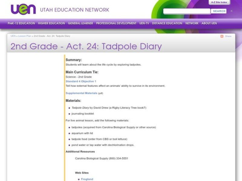Tadpole Diary Lesson Plan