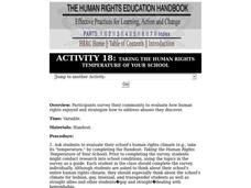 Taking the Human Rights Temperature of Your School Lesson Plan