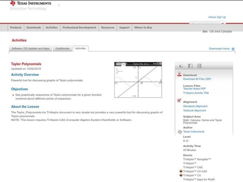 Taylor Polynomials Lesson Plan