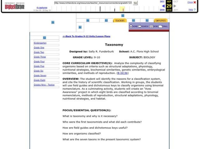 Taxonomy Lesson Plan