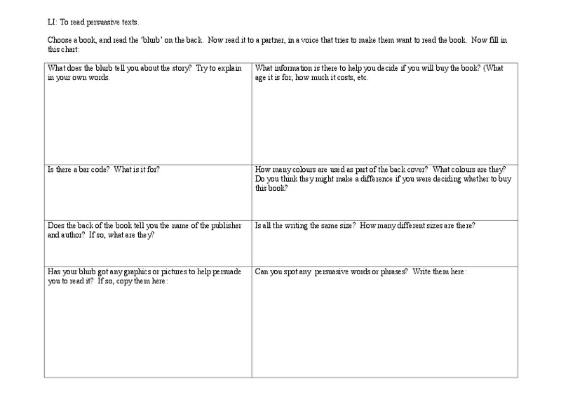 Teaching Ideas and Resources Interactive