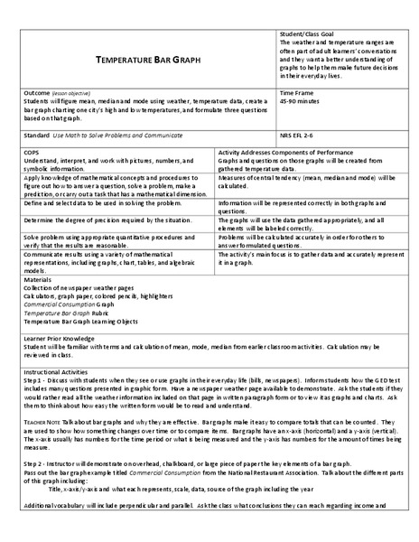 Temperature Bar Graph Lesson Plan